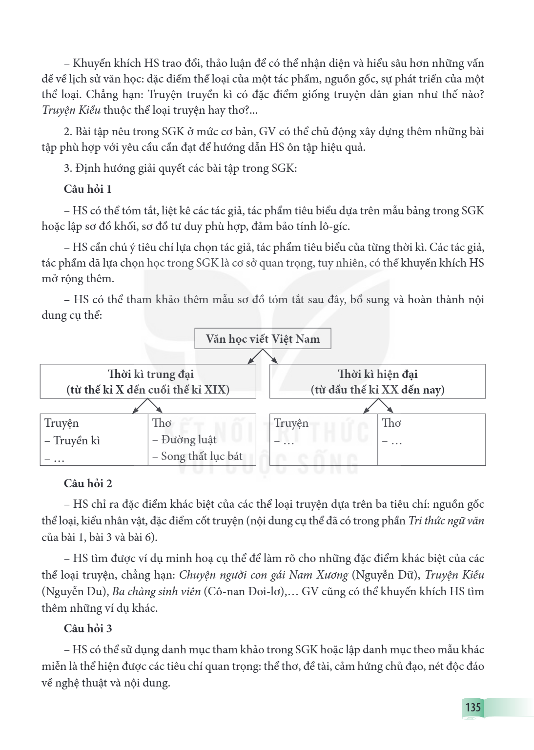 Trang 135