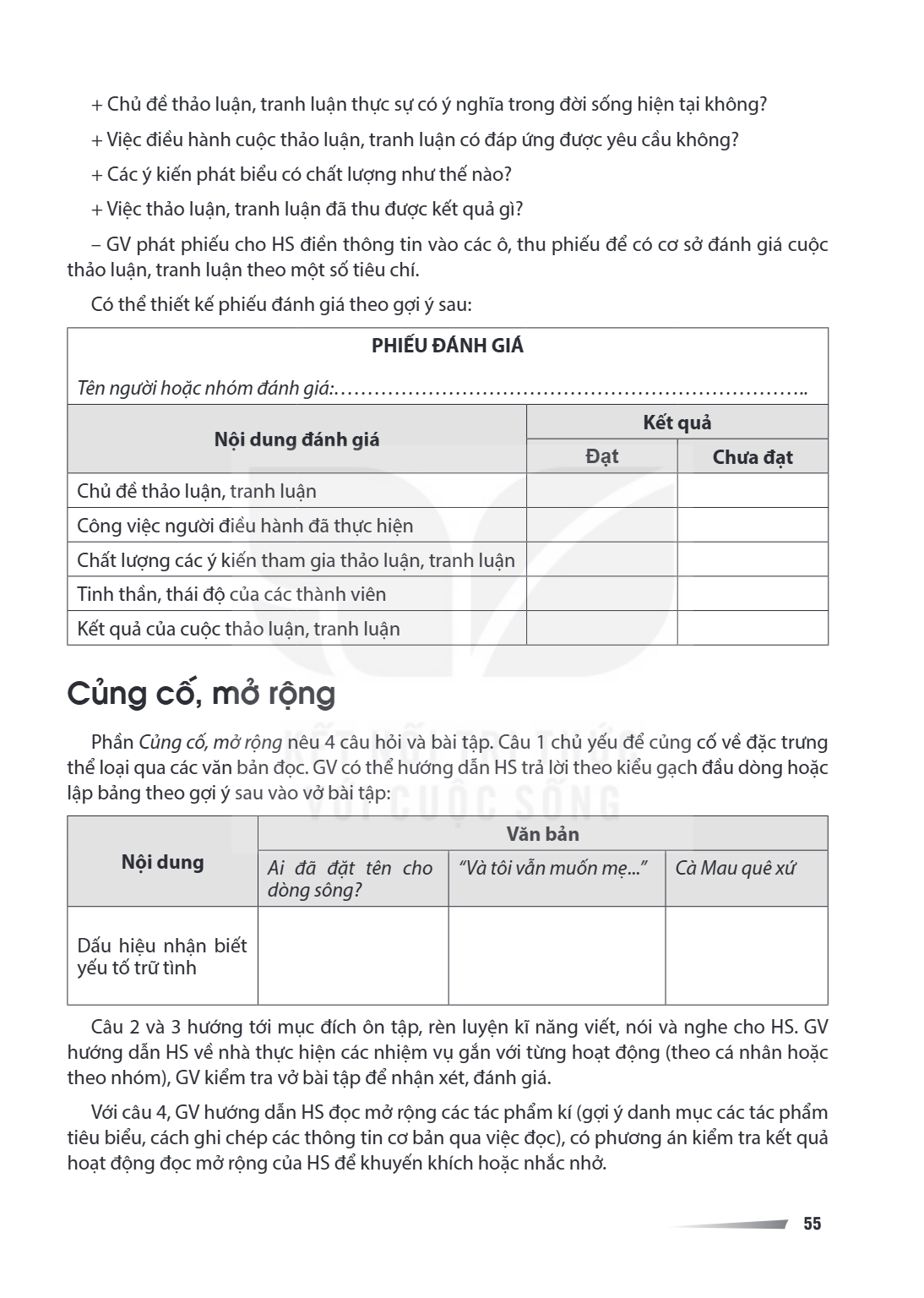 Củng cố, mở rộng Phần Củng cố, mở rộng nêu 4 câu hỏi và bài tập. Câu 1 chủ yếu để củng cố về đặc trưng thể loại qua các văn bản đọc. GV có thể hướng dẫn HS trả 