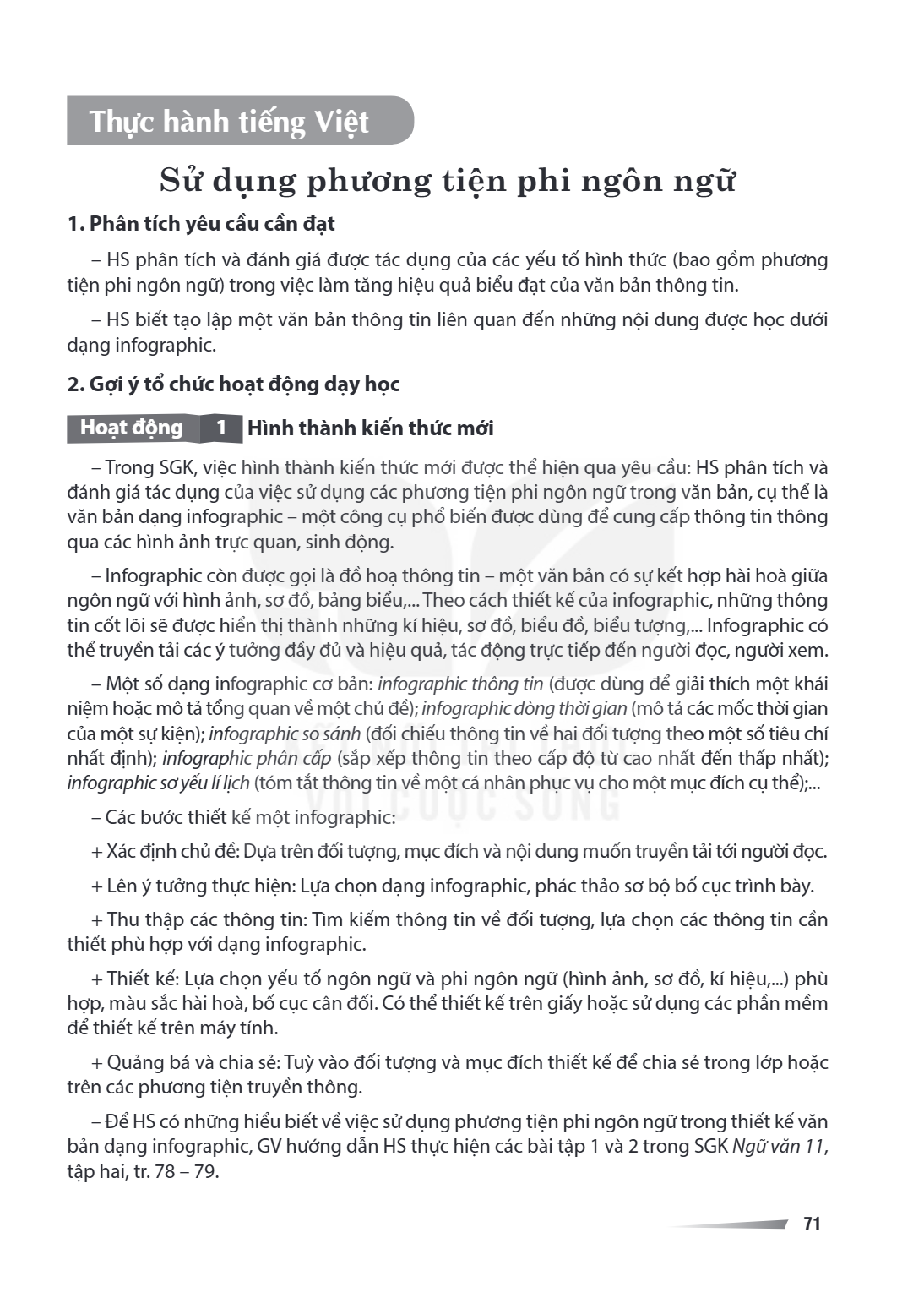 Thực hành tiếng Việt