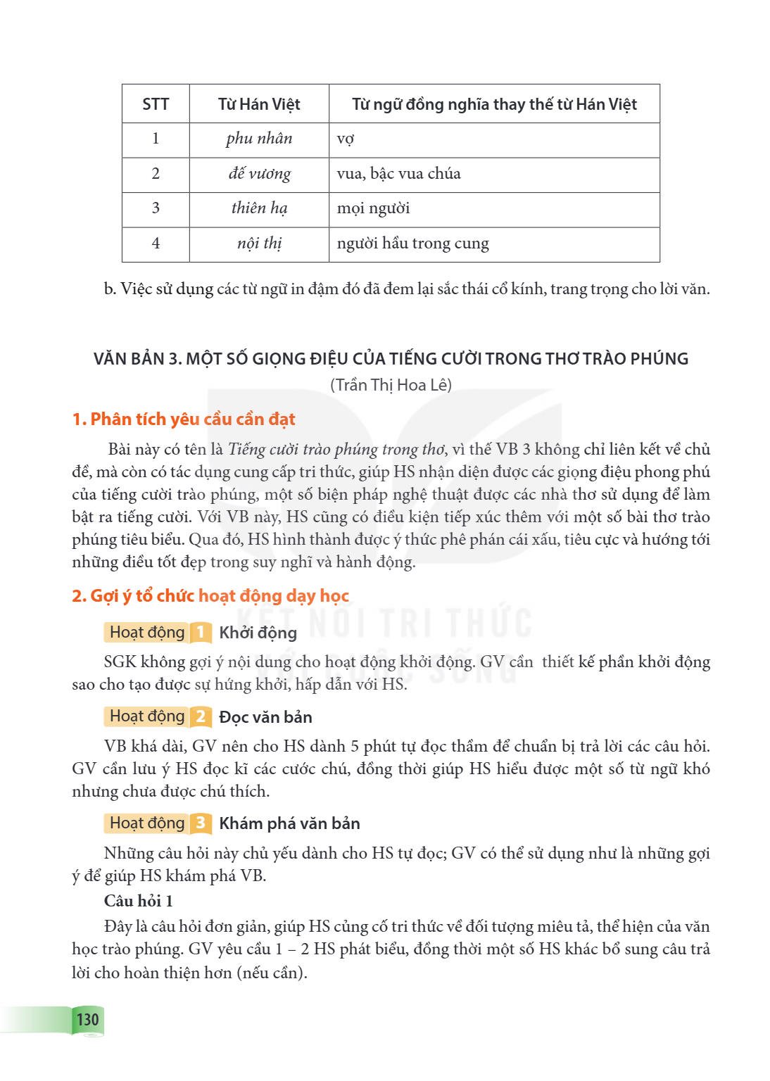 STT, Từ Hán Việt, Từ ngữ đồng nghĩa thay thế từ Hán Việt 1, phu nhân, vợ 2, đế vương, vua, bậc vua chúa 3, thiên hạ, mọi người 4, nội thị, người hầu trong cung 