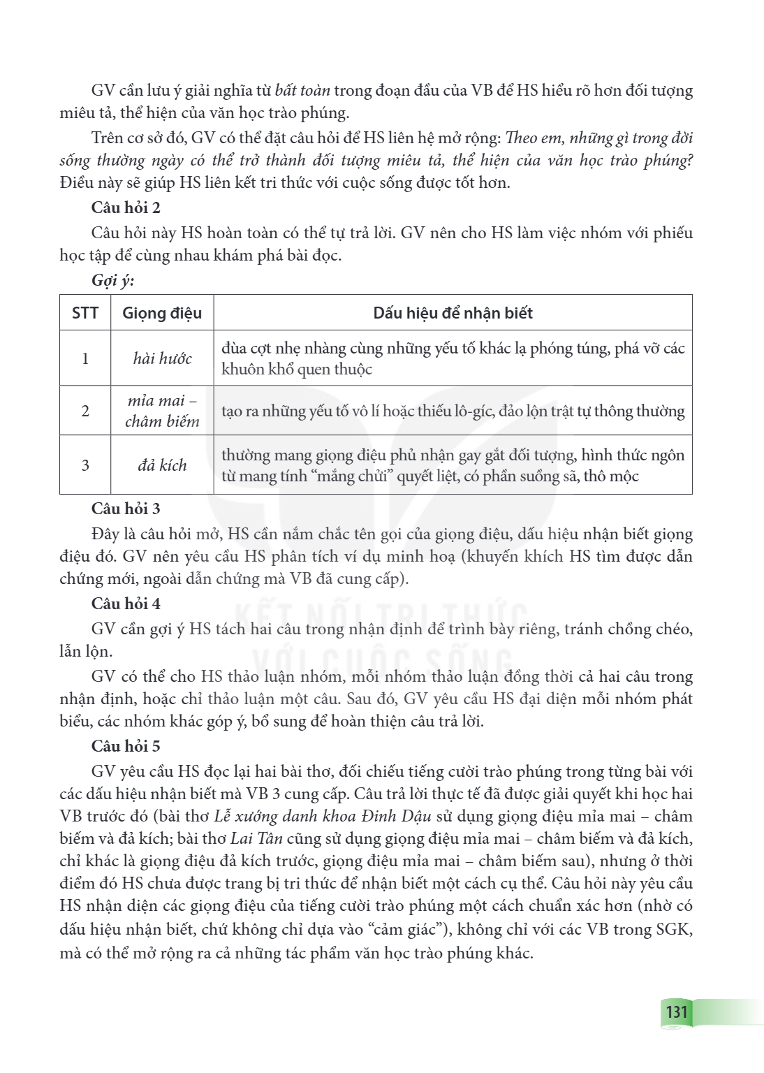 Trang 131