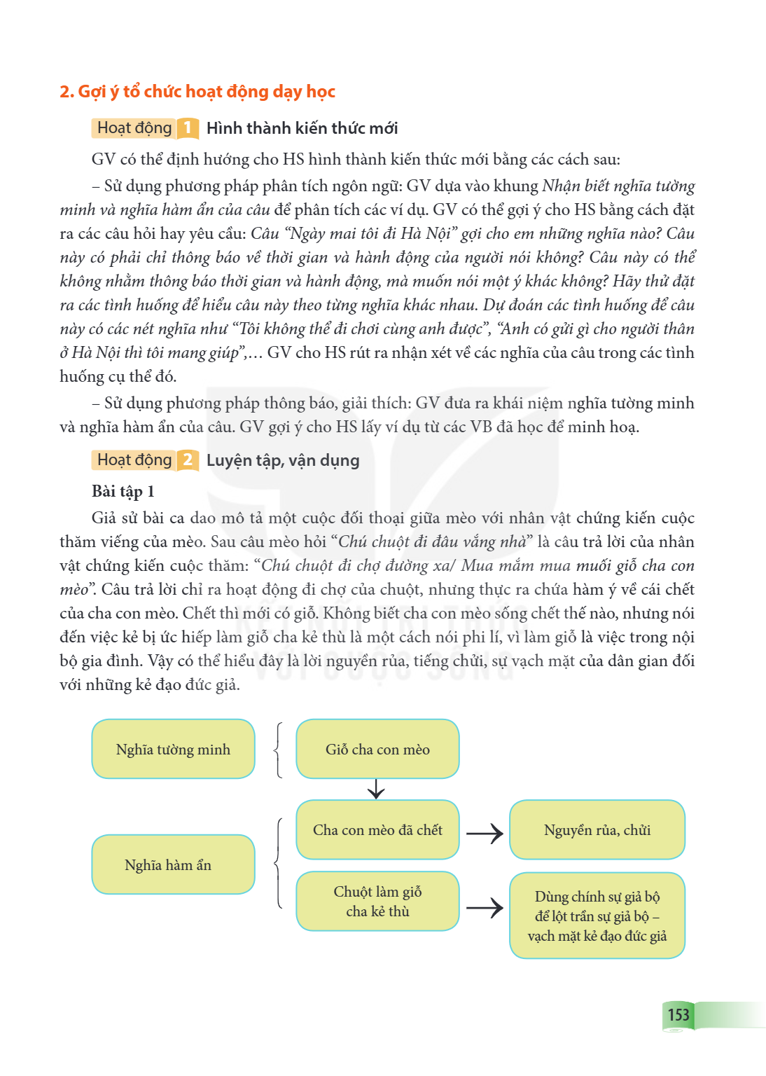 2. Gợi ý tổ chức hoạt động dạy học Hoạt động 1 Hình thành kiến thức mới GV có thể định hướng cho HS hình thành kiến thức mới bằng các cách sau: - Sử dụng phương