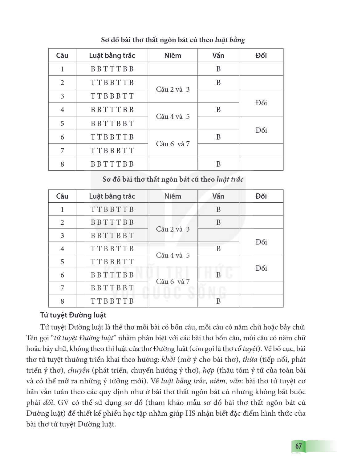 Trang 67