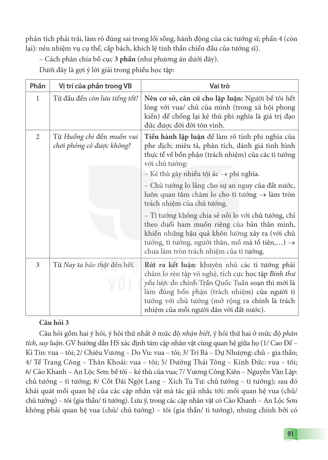 phân tích phải trái, làm rõ đúng sai trong lối sống, hành động của các tướng sĩ; phần 4 (còn lại): nêu nhiệm vụ cụ thể, cấp bách, khích lệ tinh thần chiến đấu c