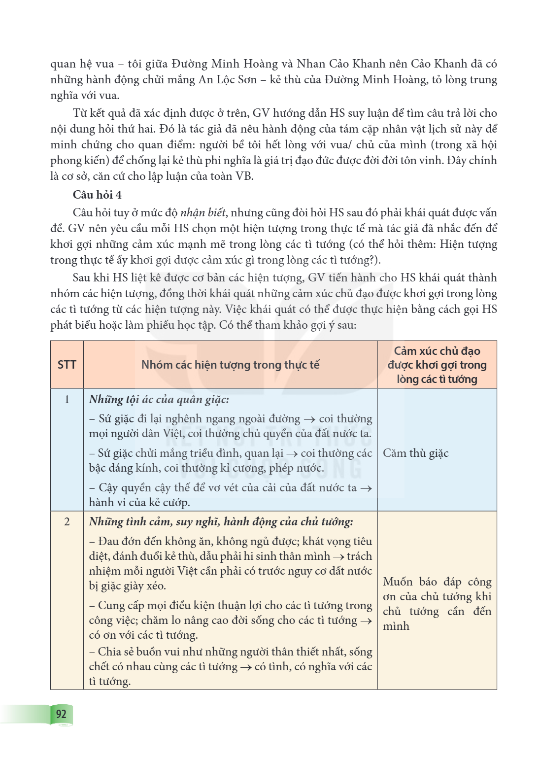 quan hệ vua – tôi giữa Đường Minh Hoàng và Nhan Cáo Khanh nên Cáo Khanh đã có những hành động chửi mắng An Lộc Sơn – kẻ thù của Đường Minh Hoàng, tỏ lòng trung 