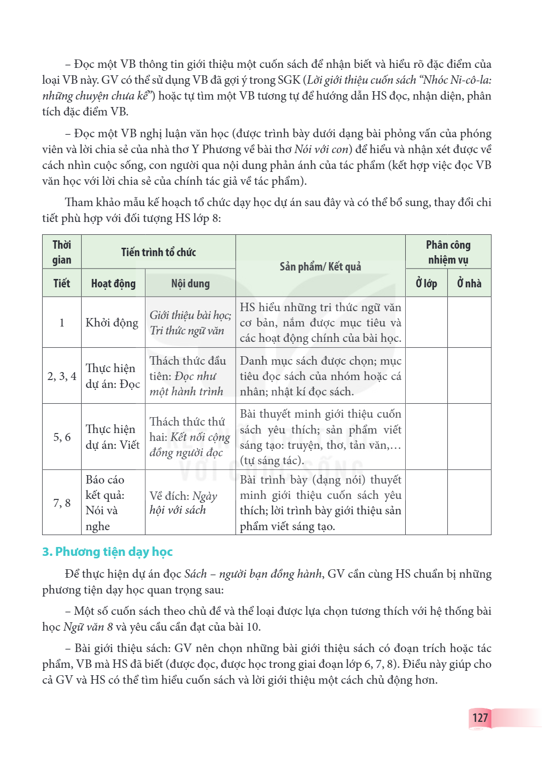 Trang 127