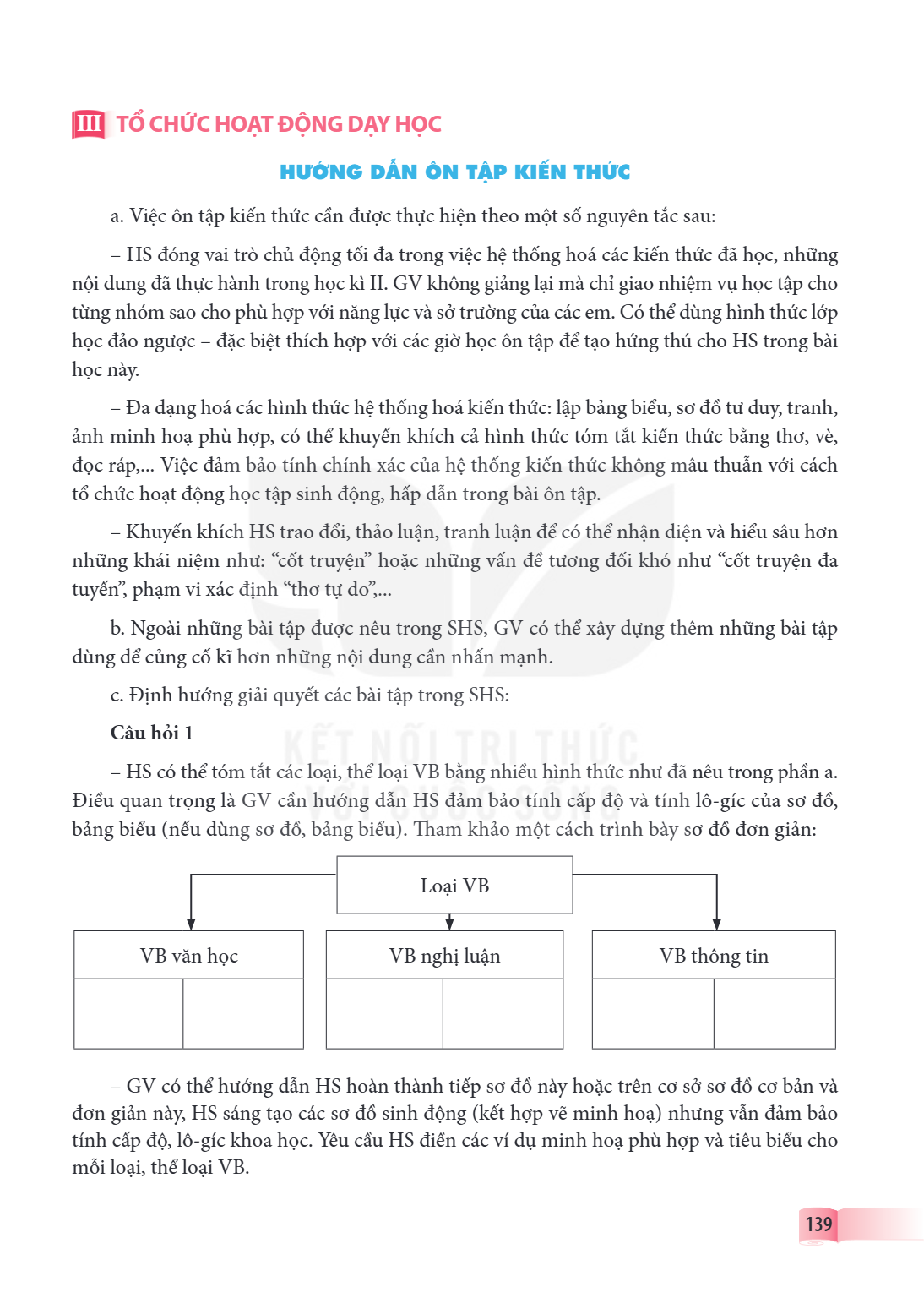 Trang 139