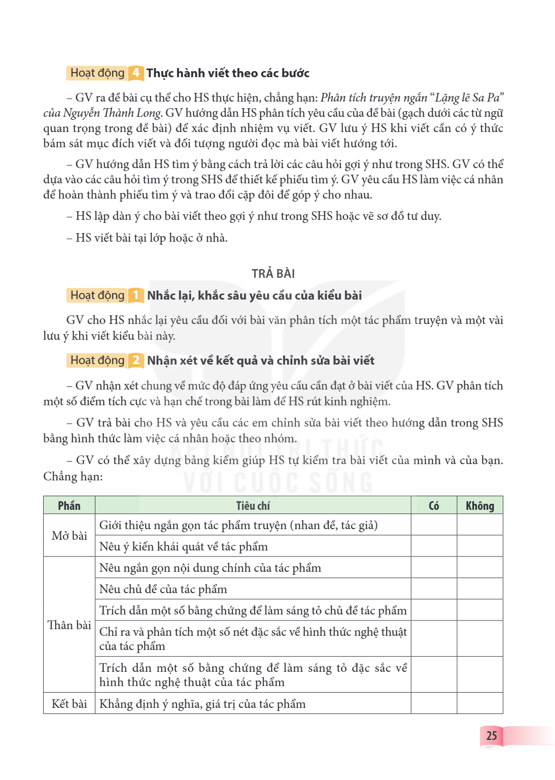 Hoạt động 4 Thực hành viết theo các bước GV ra đề bài cụ thể cho HS thực hiện, chẳng hạn: Phân tích truyện ngắn "Lặng lẽ Sa Pa" của Nguyễn Thành Long. GV hướng 