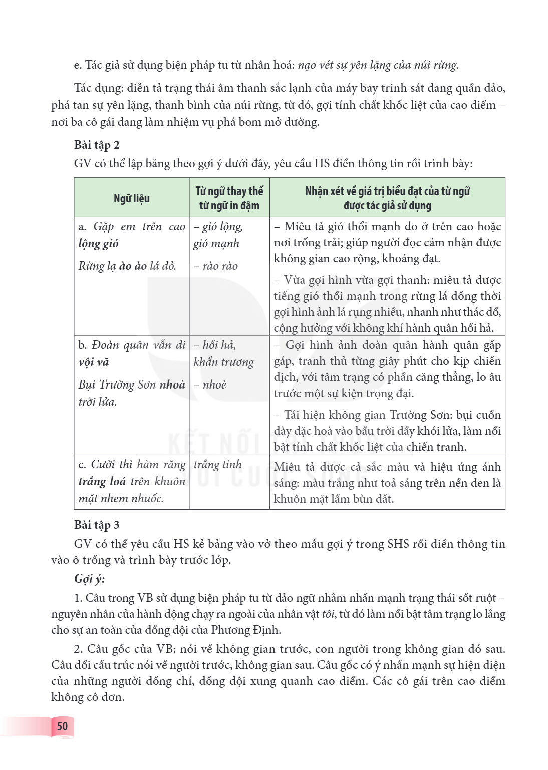 e. Tác giả sử dụng biện pháp tu từ nhân hoá: nạo vét sự yên lặng của núi rừng. Tác dụng: diễn tả trạng thái âm thanh sắc lạnh của máy bay trinh sát đang quần đả