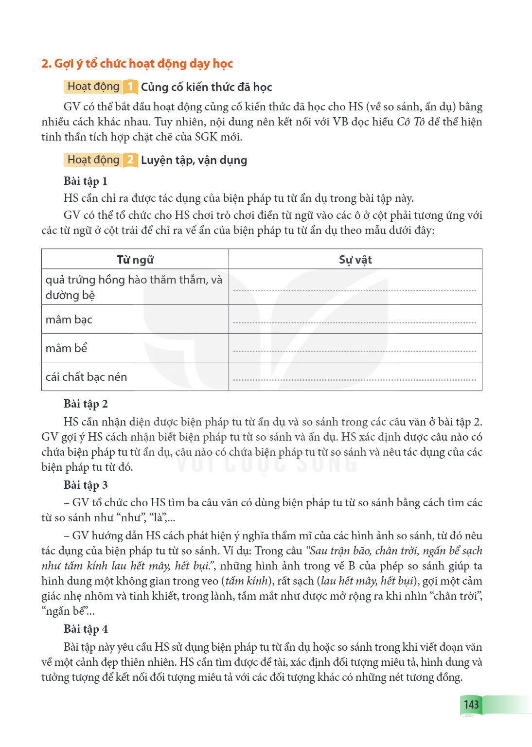 2. Gợi ý tổ chức hoạt động dạy học Hoạt động 1 Củng cố kiến thức đã học GV có thể bắt đầu hoạt động củng cố kiến thức đã học cho HS (về so sánh, ẩn dụ) bằng nhi