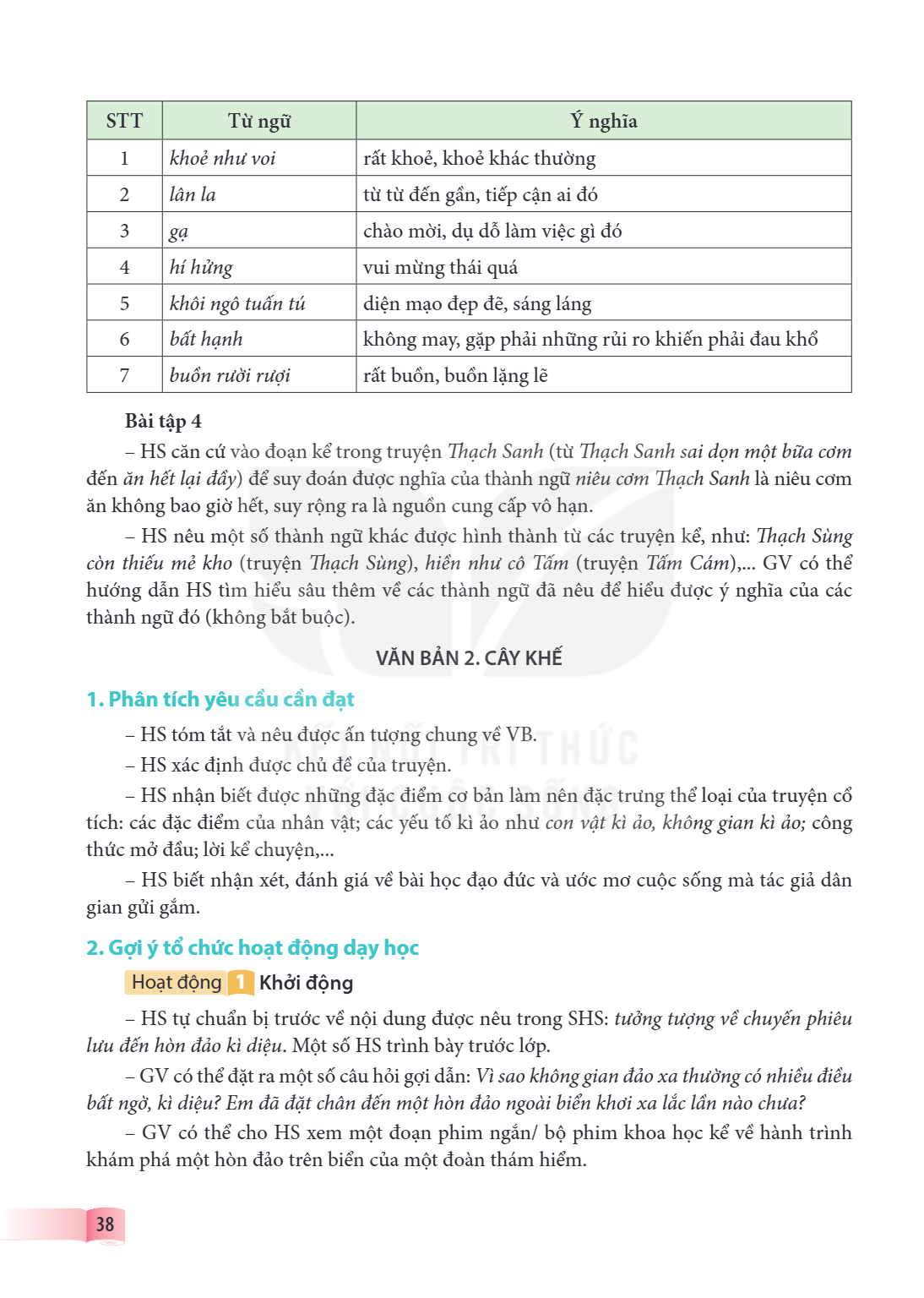 VĂN BẢN 2. CÂY KHẾ 1. Phân tích yêu cầu cần đạt – HS tóm tắt và nêu được ấn tượng chung về VB. – HS xác định được chủ đề của truyện. – HS nhận biết được những đ