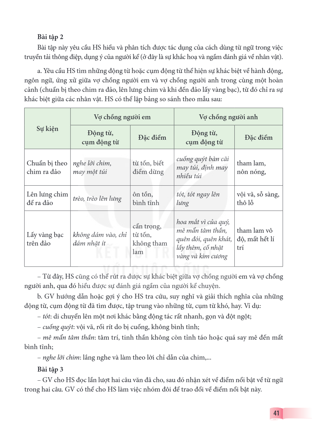 Bài tập 2 Bài tập này yêu cầu HS hiểu và phân tích được tác dụng của cách dùng từ ngữ trong việc truyền tải thông điệp, dụng ý của người kể (ở đây là sự khắc ho