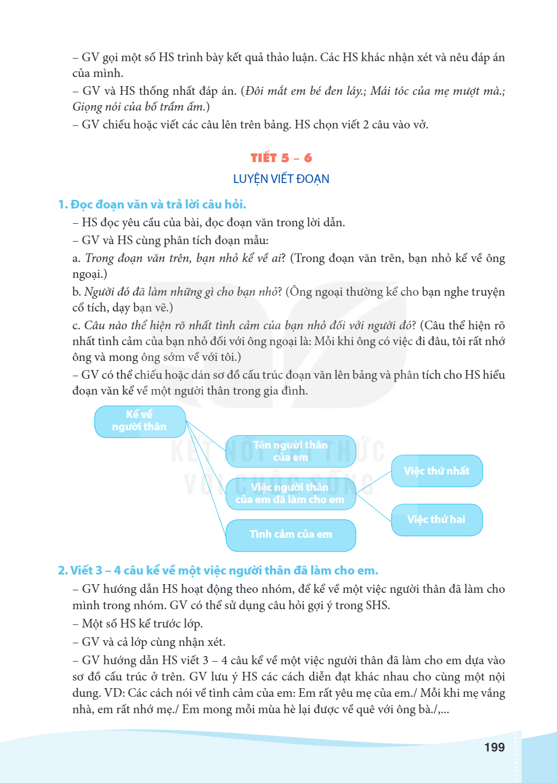 GV gọi một số HS trình bày kết quả thảo luận. Các HS khác nhận xét và nêu đáp án của mình. - GV và HS thống nhất đáp án. (Đôi mắt em bé đen láy.; Mái tóc của mẹ