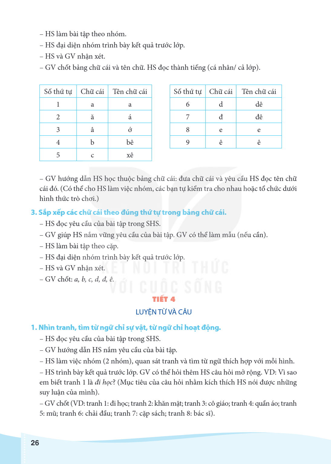 – HS làm bài tập theo nhóm. – HS đại diện nhóm trình bày kết quả trước lớp. – HS và GV nhận xét. – GV chốt bảng chữ cái và tên chữ. HS đọc thành tiếng (cá nhân/