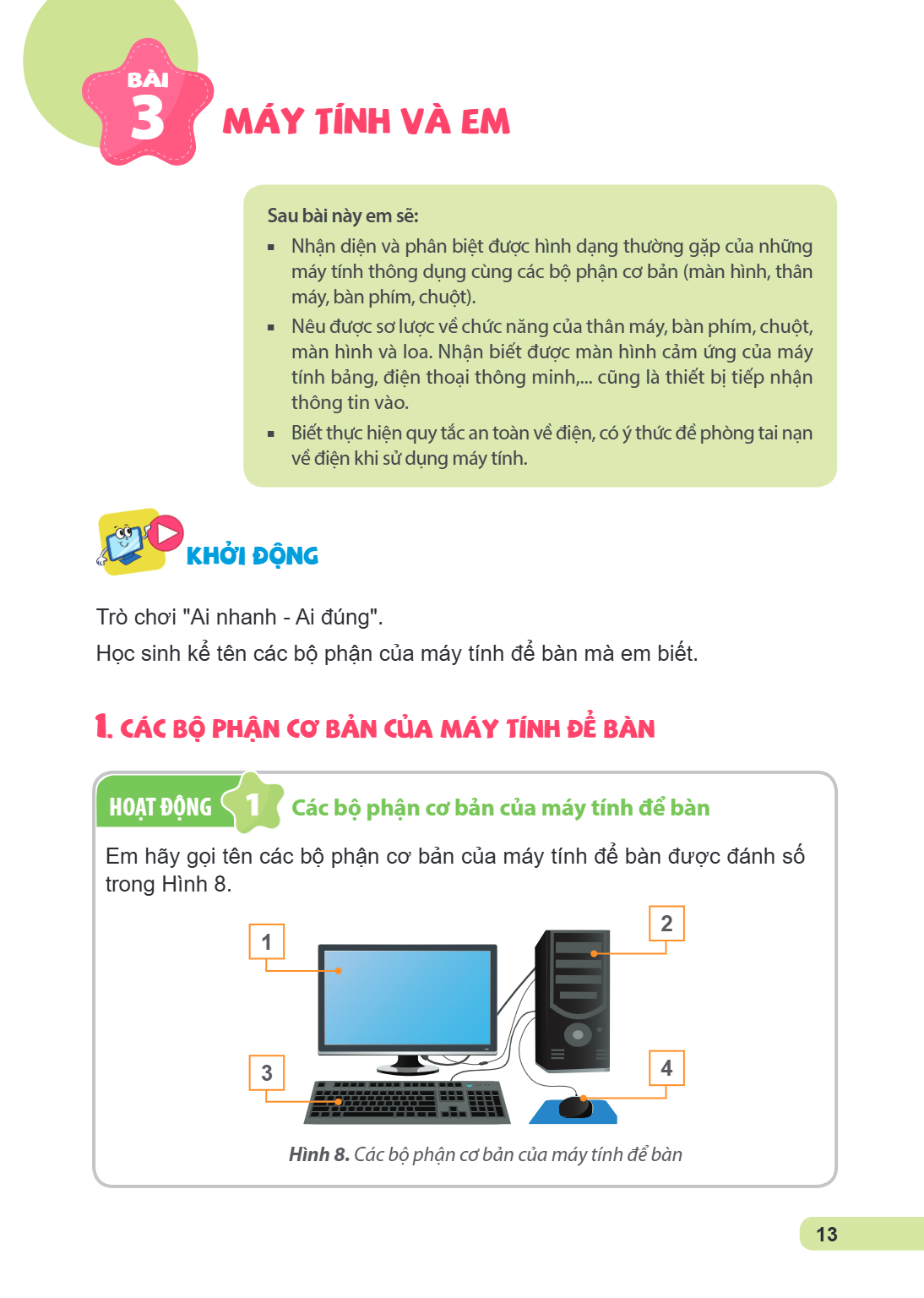 Bài 3. Máy tính và em Sau bài này em sẽ: Nhận diện và phân biệt được hình dạng thường gặp của những máy tính thông dụng cùng các bộ phận cơ bản (màn hình, thân 