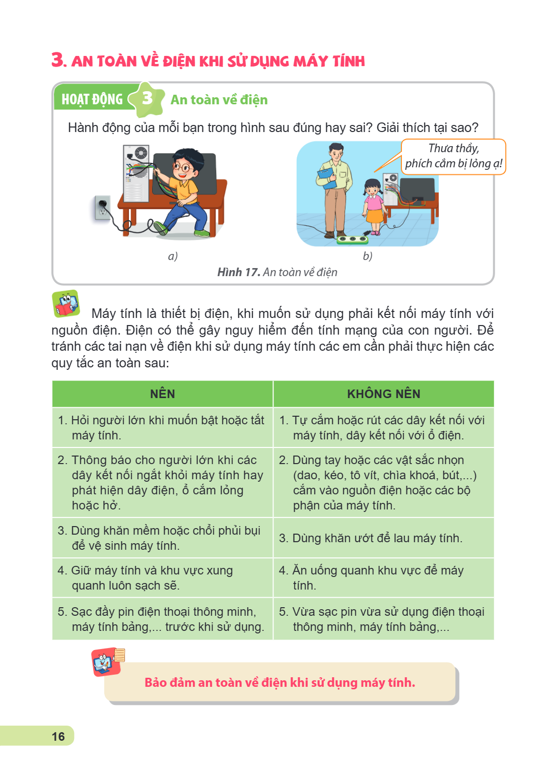 3. An toàn về điện khi sử dụng máy tính Hoạt động 3 An toàn về điện Hành động của mỗi bạn trong hình sau đúng hay sai? Giải thích tại sao? Thưa thầy, phích cắm 