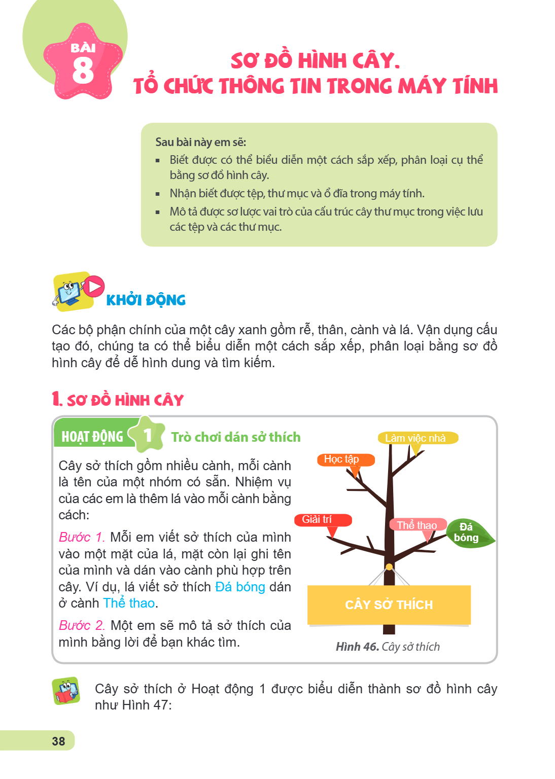 Bài 8. Sơ đồ hình cây. Tổ chức thông tin trong máy tính Sau bài này em sẽ: Biết được có thể biểu diễn một cách sắp xếp, phân loại cụ thể bằng sơ đồ hình cây. Nh