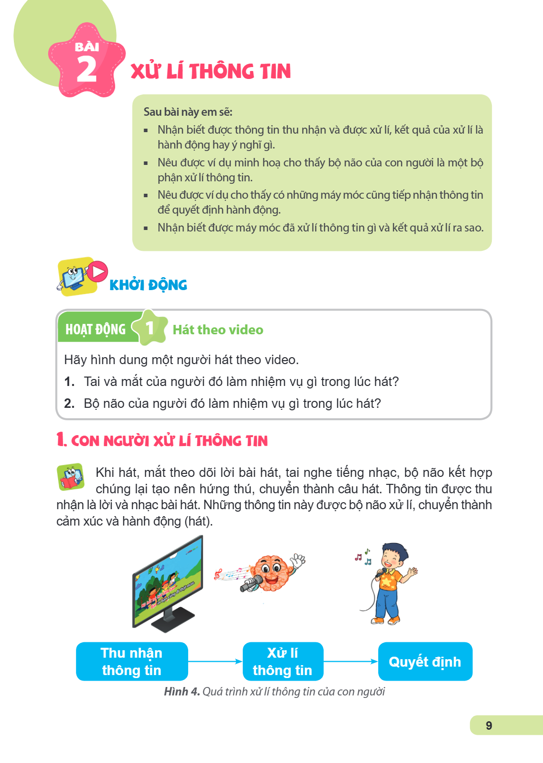 Bài 2. Xử lí thông tin Sau bài này em sẽ: Nhận biết được thông tin thu nhận và được xử lí, kết quả của xử lí là hành động hay ý nghĩ gì. Nêu được ví dụ minh hoạ