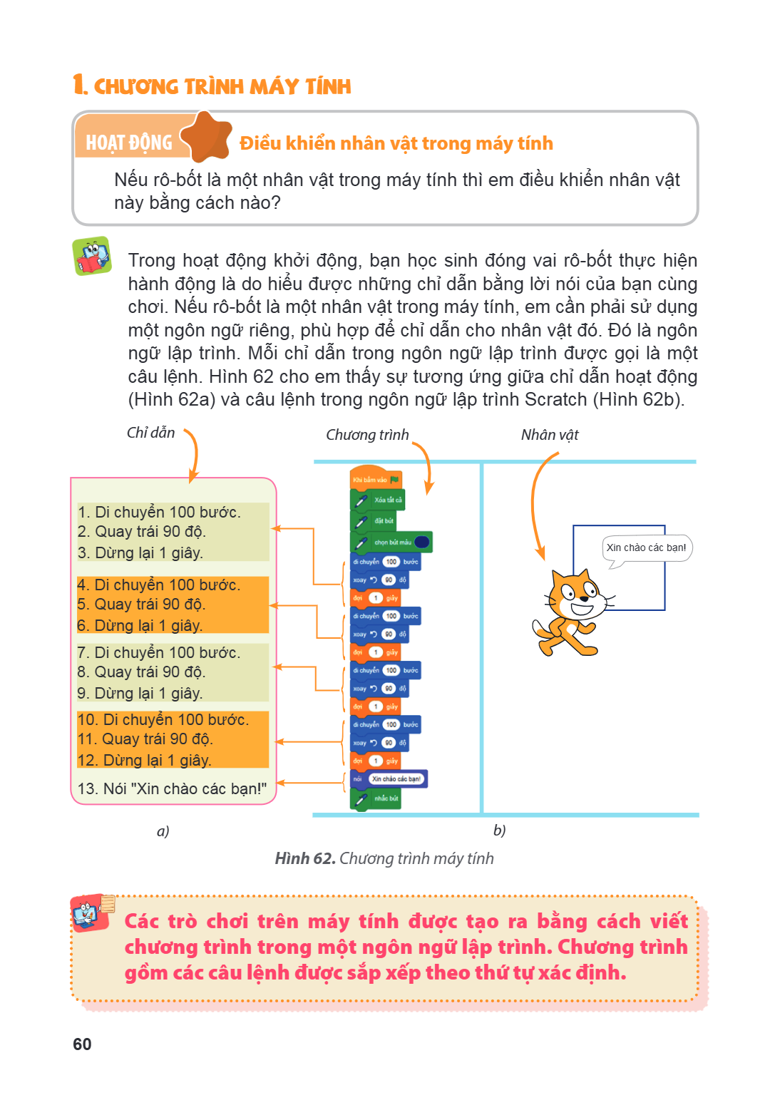 Trang 60