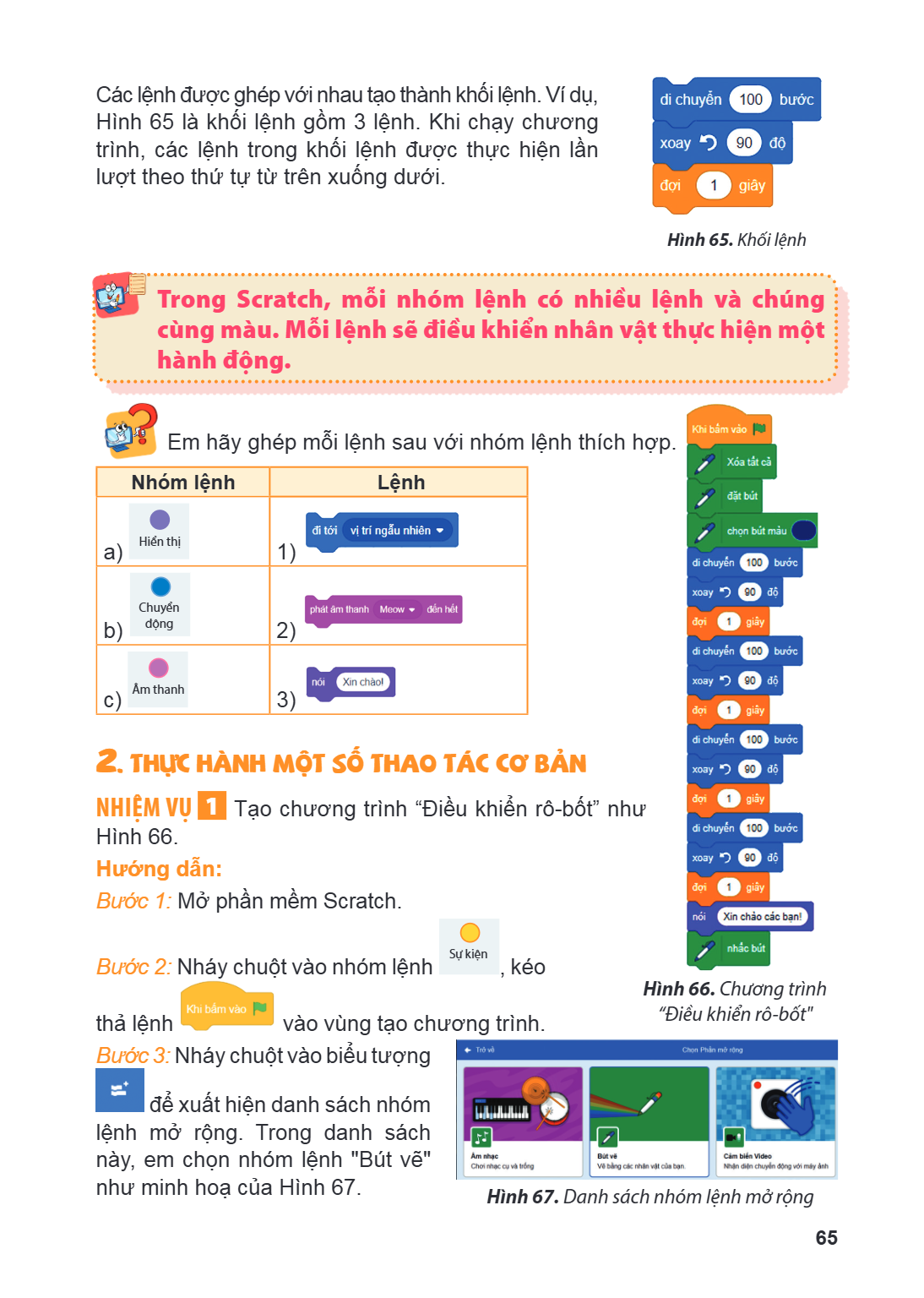 Trang 65