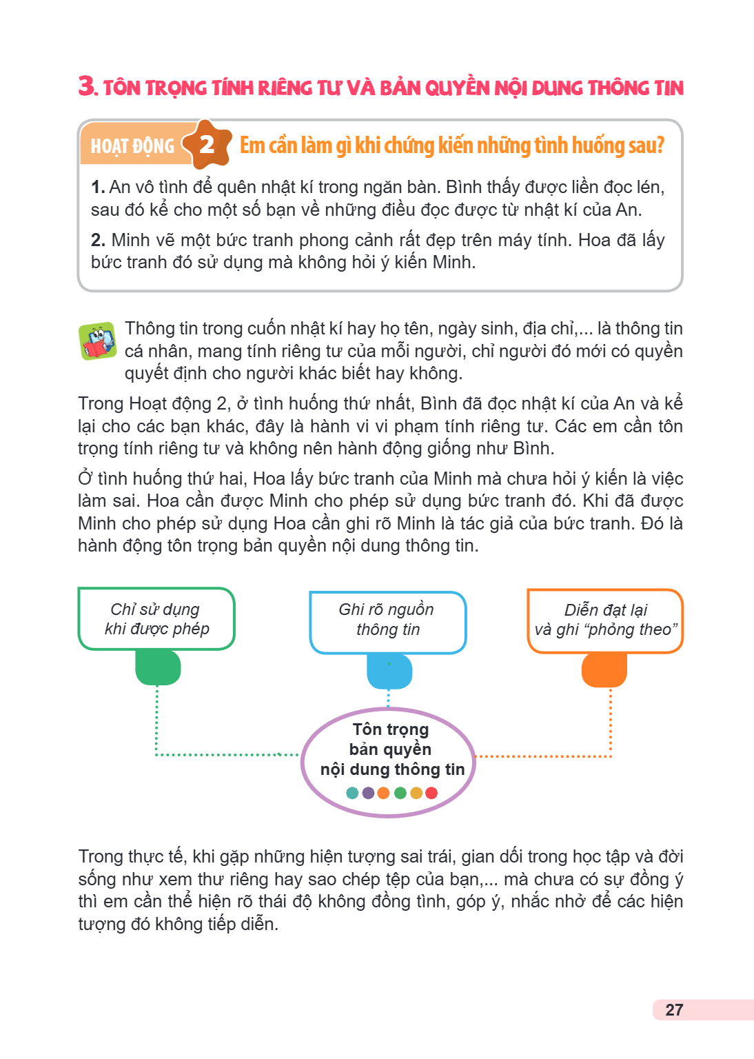 Chương ... 3. TÔN TRỌNG TÍNH RIÊNG TƯ VÀ BẢN QUYỀN NỘI DUNG THÔNG TIN HOẠT ĐỘNG 2 Em cần làm gì khi chứng kiến những tình huống sau? An vô tình để quên nhật kí 