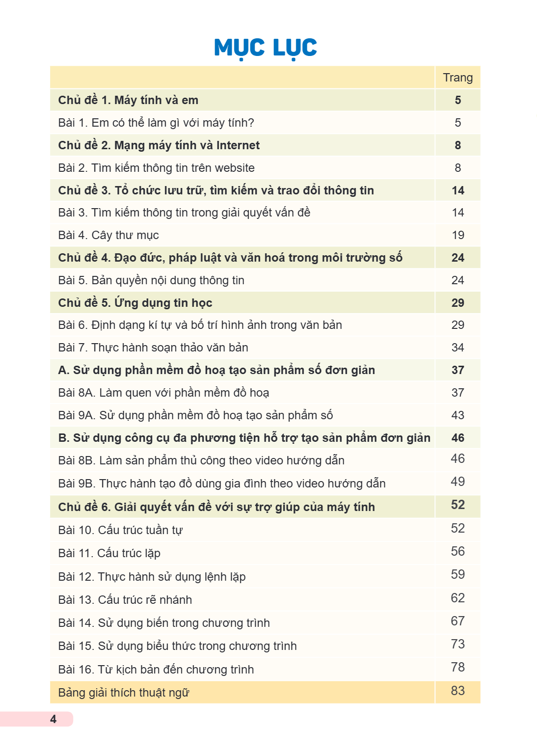 Trang 4