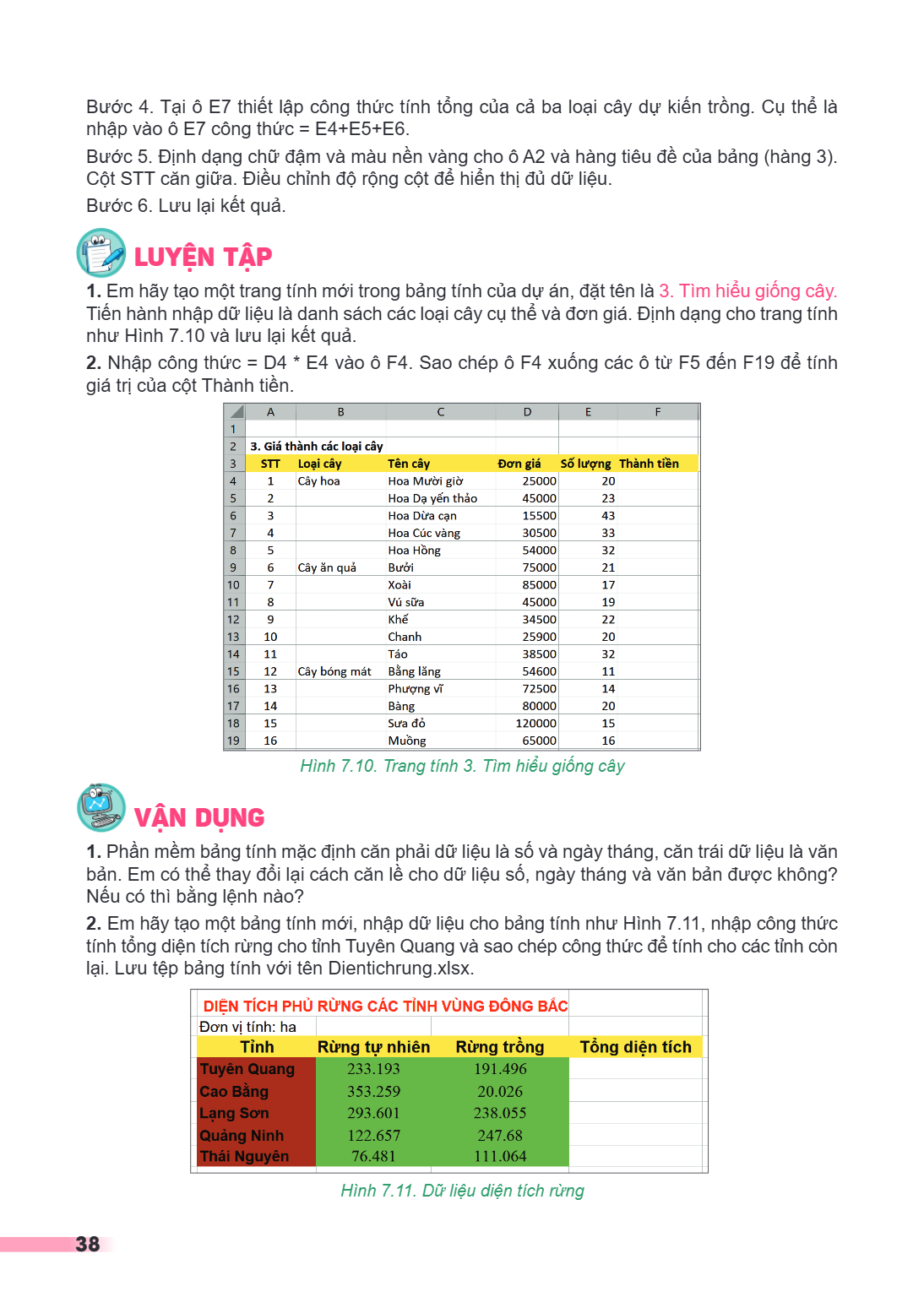 Bước 4. Tại ô E7 thiết lập công thức tính tổng của cả ba loại cây dự kiến trồng. Cụ thể là nhập vào ô E7 công thức = E4+E5+E6. Bước 5. Định dạng chữ đậm và màu 