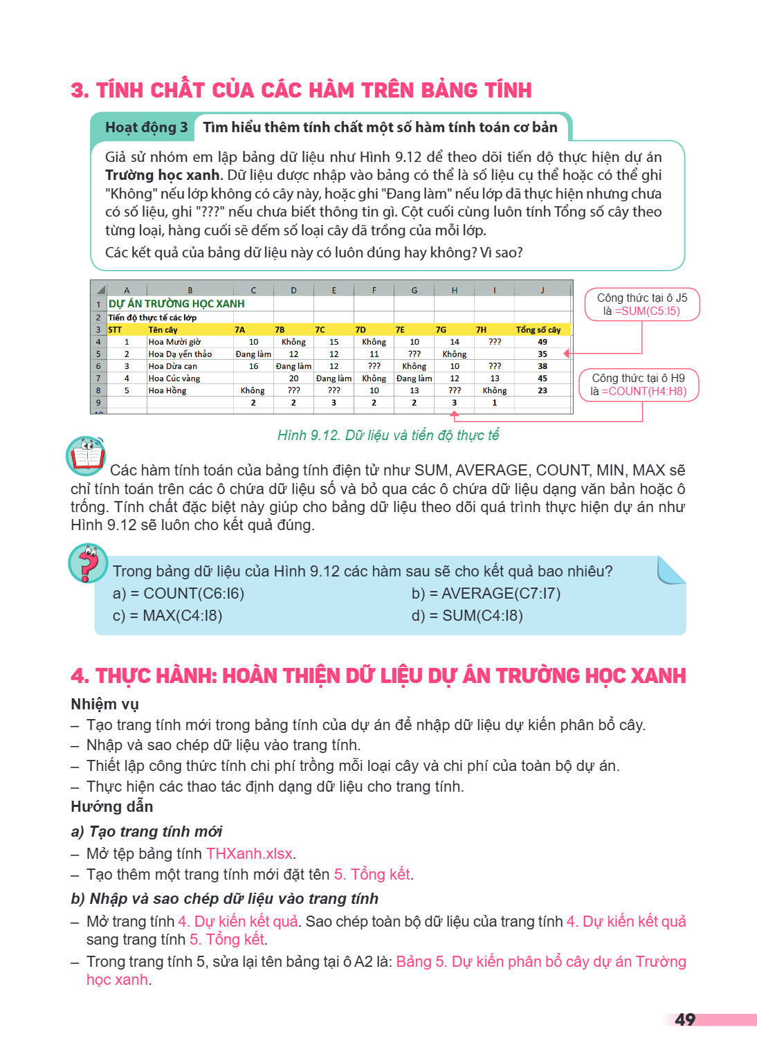 3. Tính chất của các hàm trên bảng tính Hoạt động 3 Tìm hiểu thêm tính chất một số hàm tính toán cơ bản Giả sử nhóm em lập bảng dữ liệu như Hình 9.12 để theo dõ