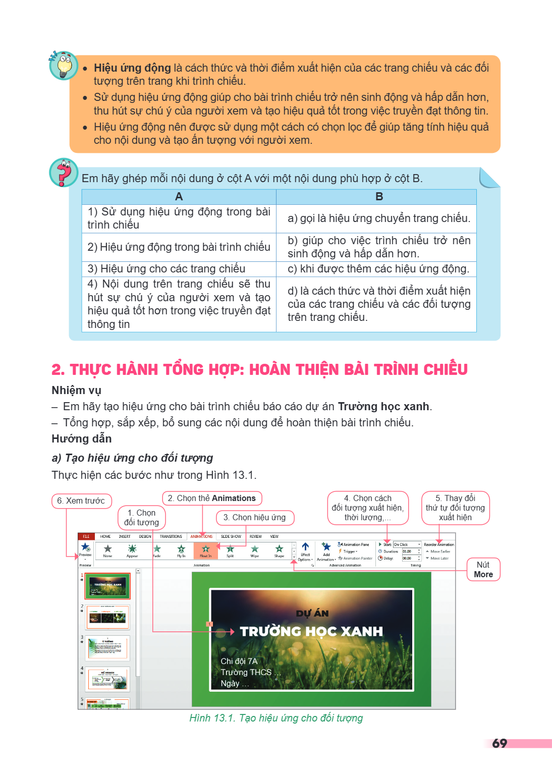 Bài 13. Hiệu ứng động Hiệu ứng động là cách thức và thời điểm xuất hiện của các trang chiếu và các đối tượng trên trang khi trình chiếu. Sử dụng hiệu ứng động g