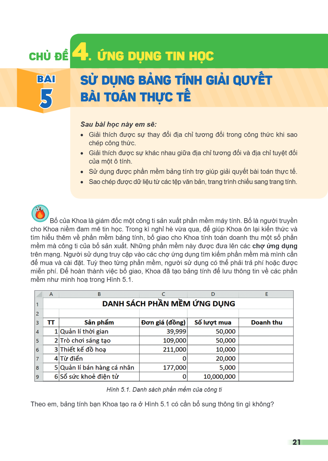 CHỦ ĐỀ 4. ỨNG DỤNG TIN HỌC Bài 5. Sử dụng bảng tính giải quyết bài toán thực tế Sau bài học này em sẽ: Giải thích được sự thay đổi địa chỉ tương đối trong công 