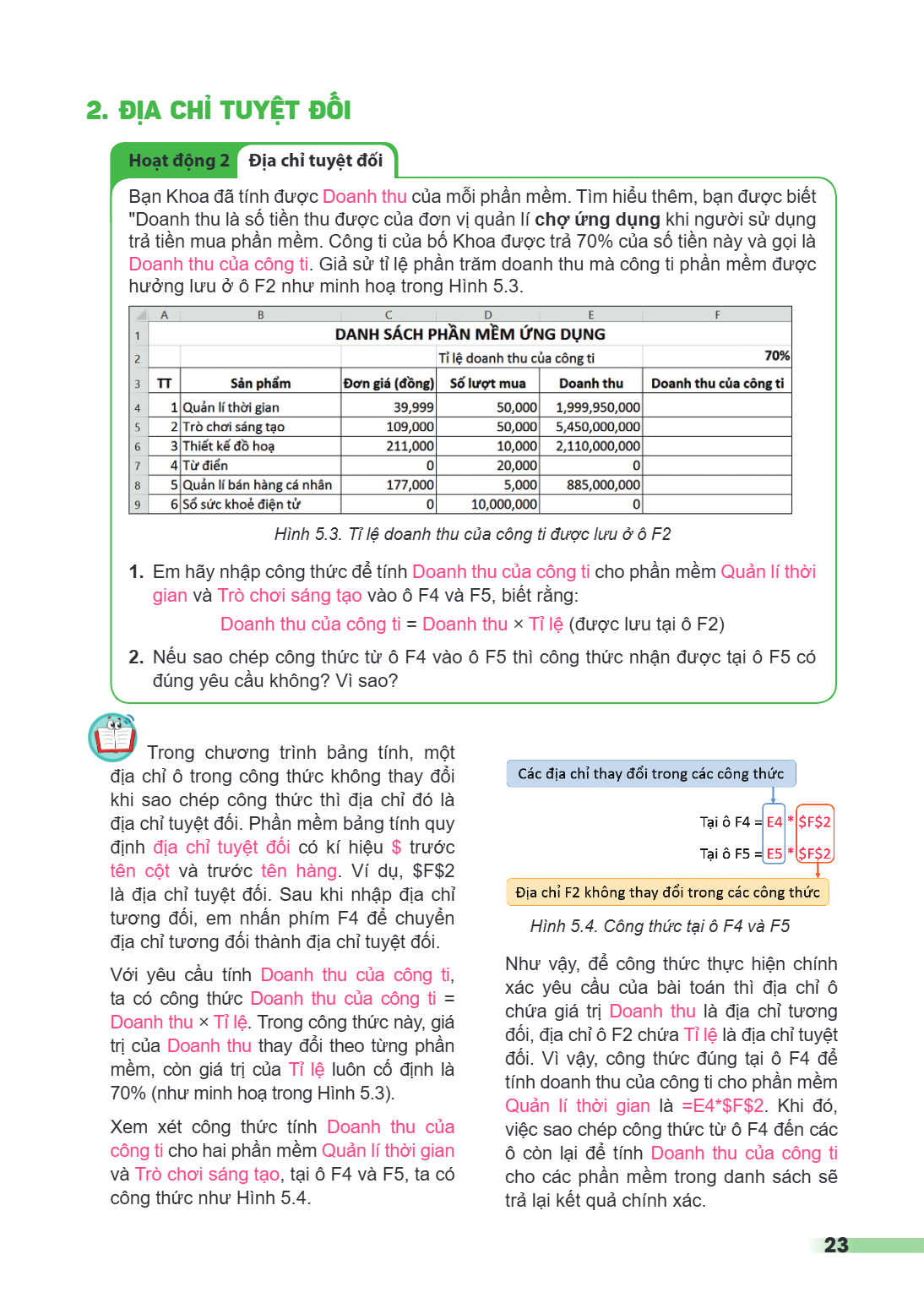 2. ĐỊA CHỈ TUYỆT ĐỐI Hoạt động 2 Địa chỉ tuyệt đối Bạn Khoa đã tính được Doanh thu của mỗi phần mềm. Tìm hiểu thêm, bạn được biết "Doanh thu là số tiền thu được