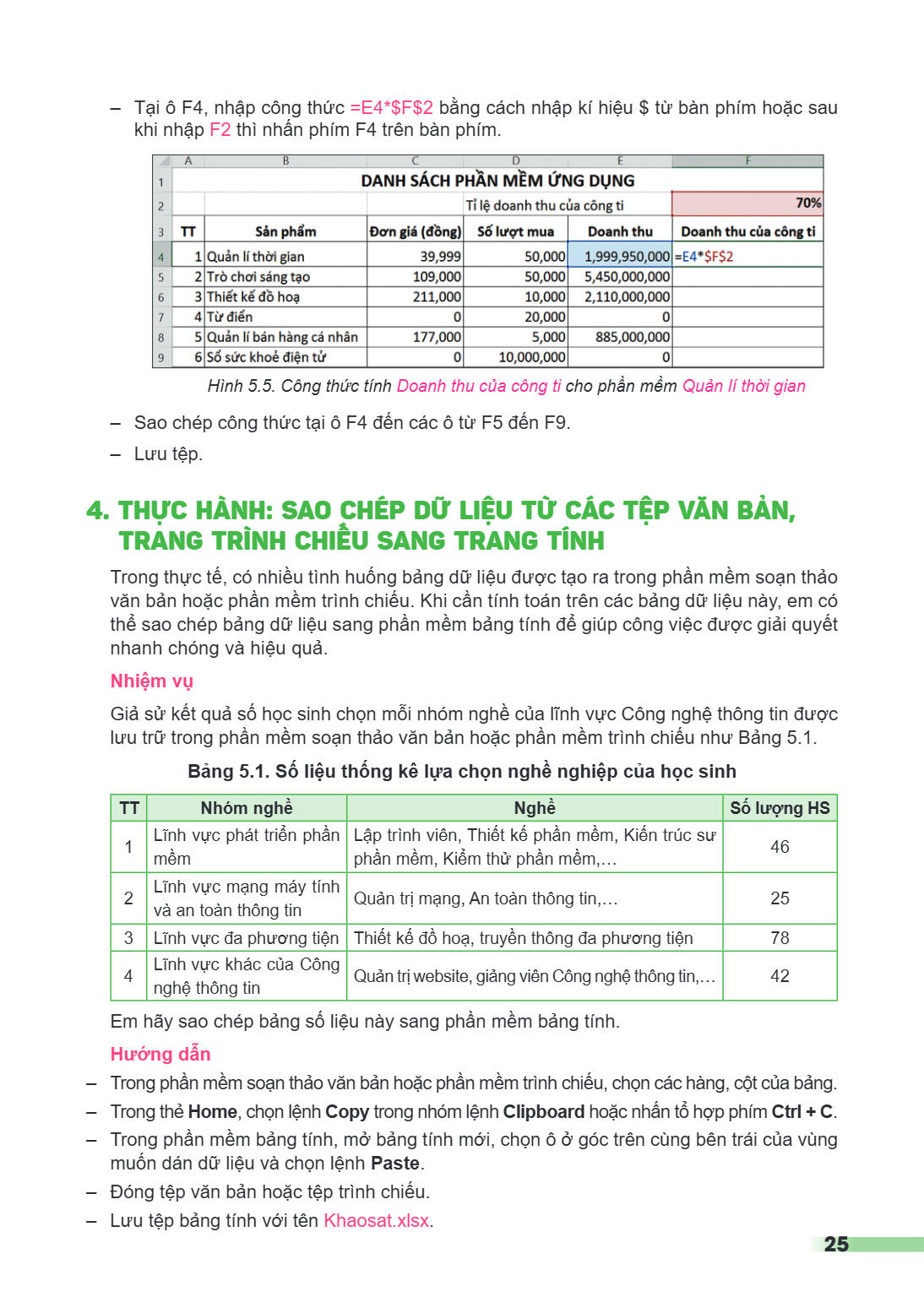 – Tại ô F4, nhập công thức =E4*$F$2 bằng cách nhập kí hiệu $ từ bàn phím hoặc sau khi nhập F2 thì nhấn phím F4 trên bàn phím. Hình 5.5. Công thức tính Doanh thu