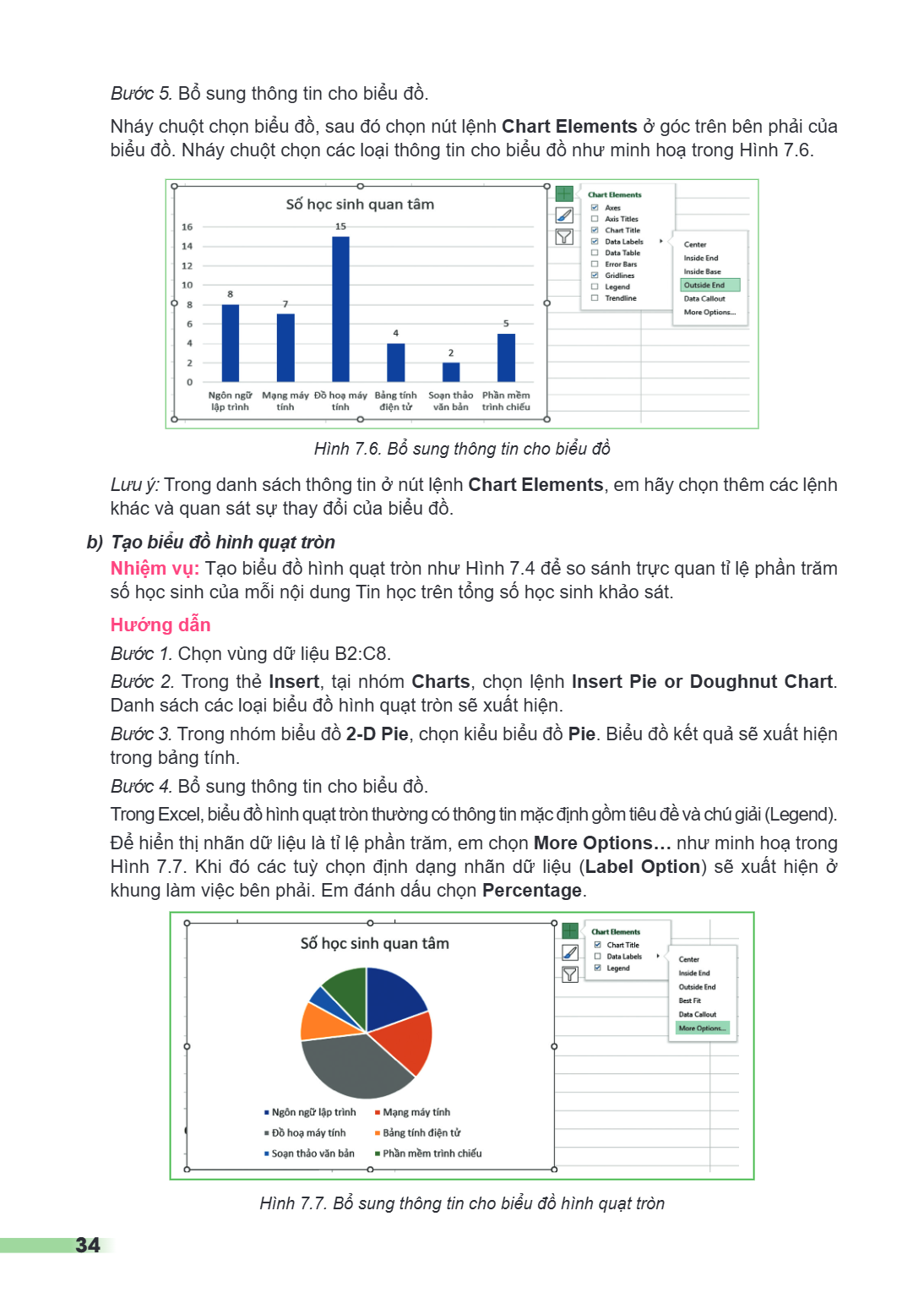 Bước 5. Bổ sung thông tin cho biểu đồ. Nháy chuột chọn biểu đồ, sau đó chọn nút lệnh Chart Elements ở góc trên bên phải của biểu đồ. Nháy chuột chọn các loại th