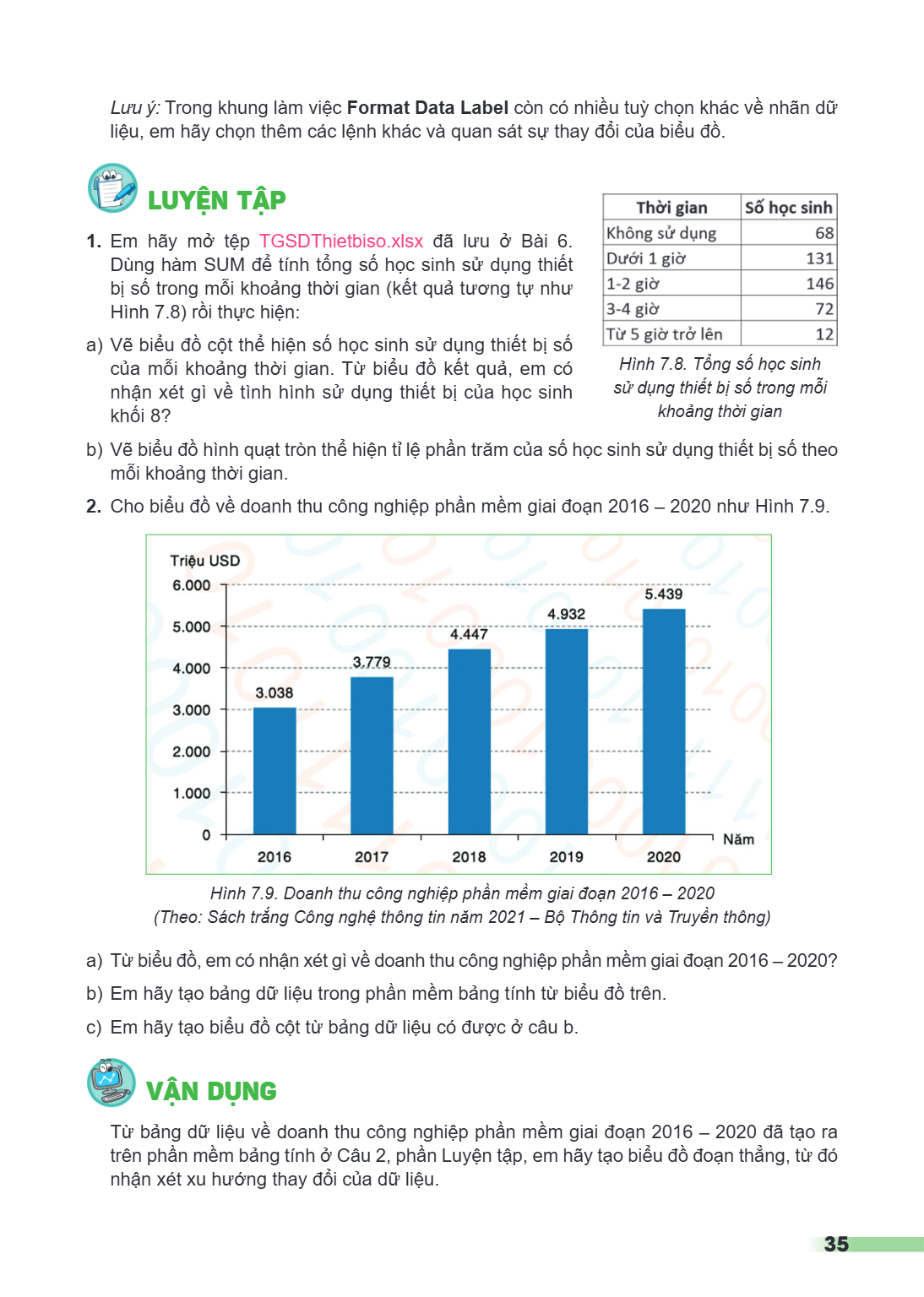 Lưu ý: Trong khung làm việc Format Data Label còn có nhiều tuỳ chọn khác về nhãn dữ liệu, em hãy chọn thêm các lệnh khác và quan sát sự thay đổi của biểu đồ. LU