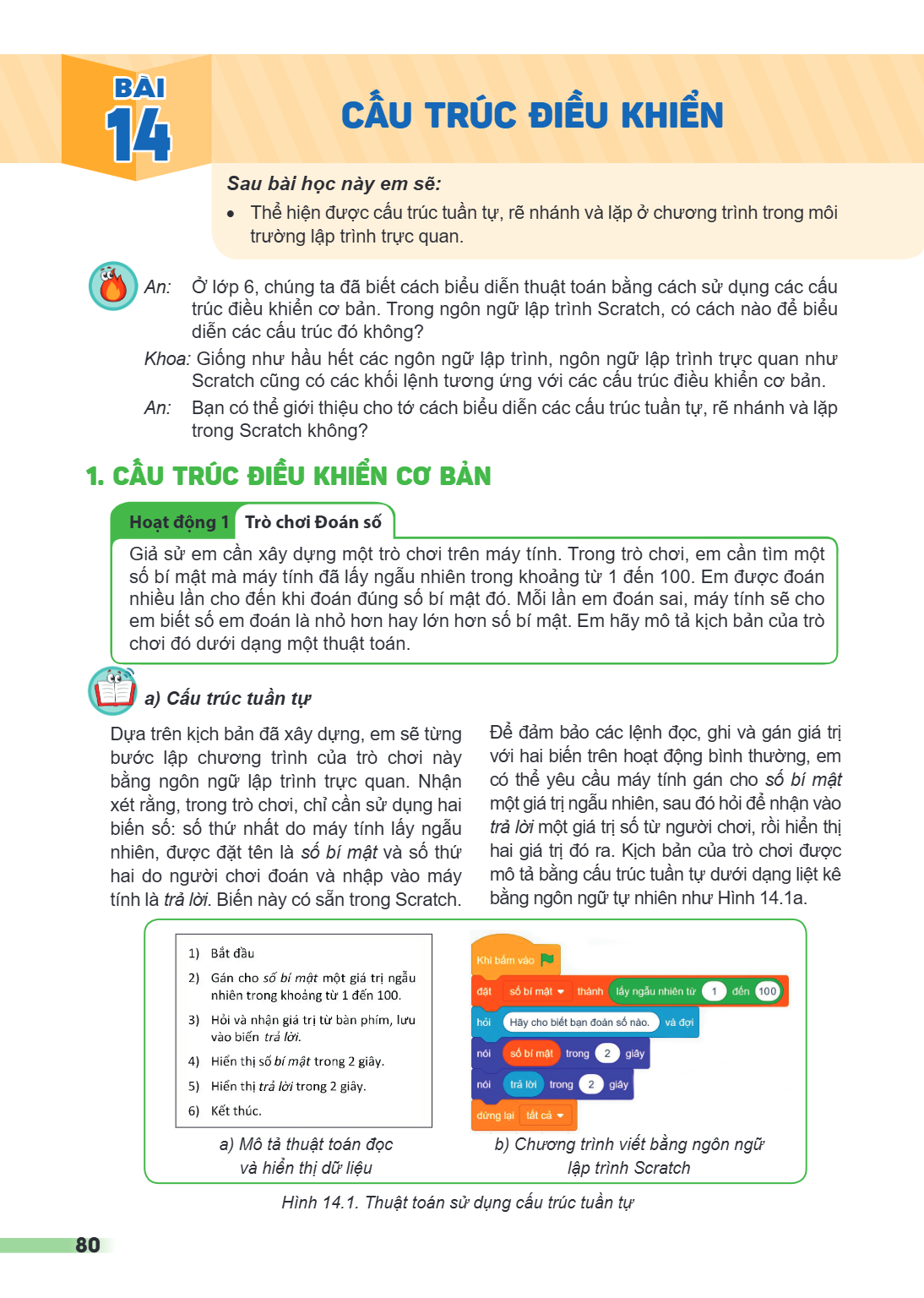 Bài 14. Cấu trúc điều khiển Sau bài học này em sẽ: Thể hiện được cấu trúc tuần tự, rẽ nhánh và lặp ở chương trình trong môi trường lập trình trực quan. An: Ở lớ