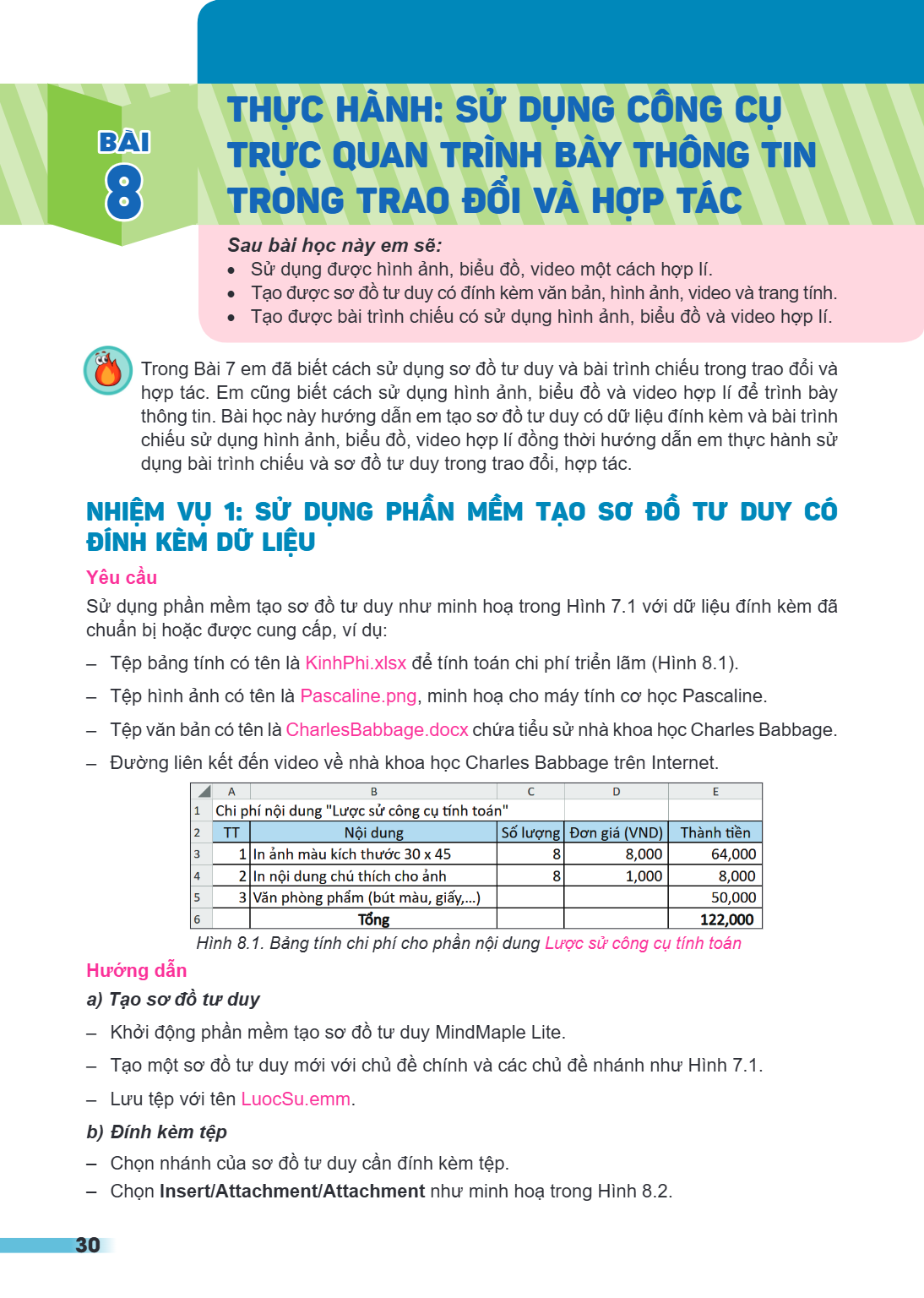 Thực hành: Sử dụng công cụ trực quan trình bày thông tin trong trao đổi và hợp tác Sau bài học này em sẽ: Sử dụng được hình ảnh, biểu đồ, video một cách hợp lí.