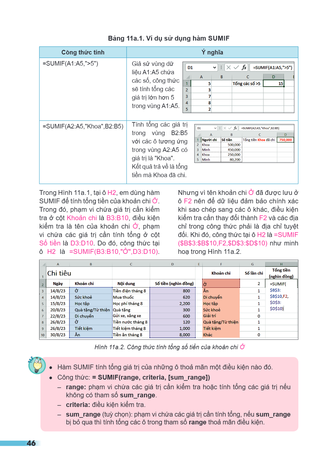 Bảng 11a.1. Ví dụ sử dụng hàm SUMIF Công thức tính, Ý nghĩa =SUMIF(A1:A5,">5"), Giả sử vùng dữ liệu A1:A5 chứa các số, công thức sẽ tính tổng các giá trị lớn hơ