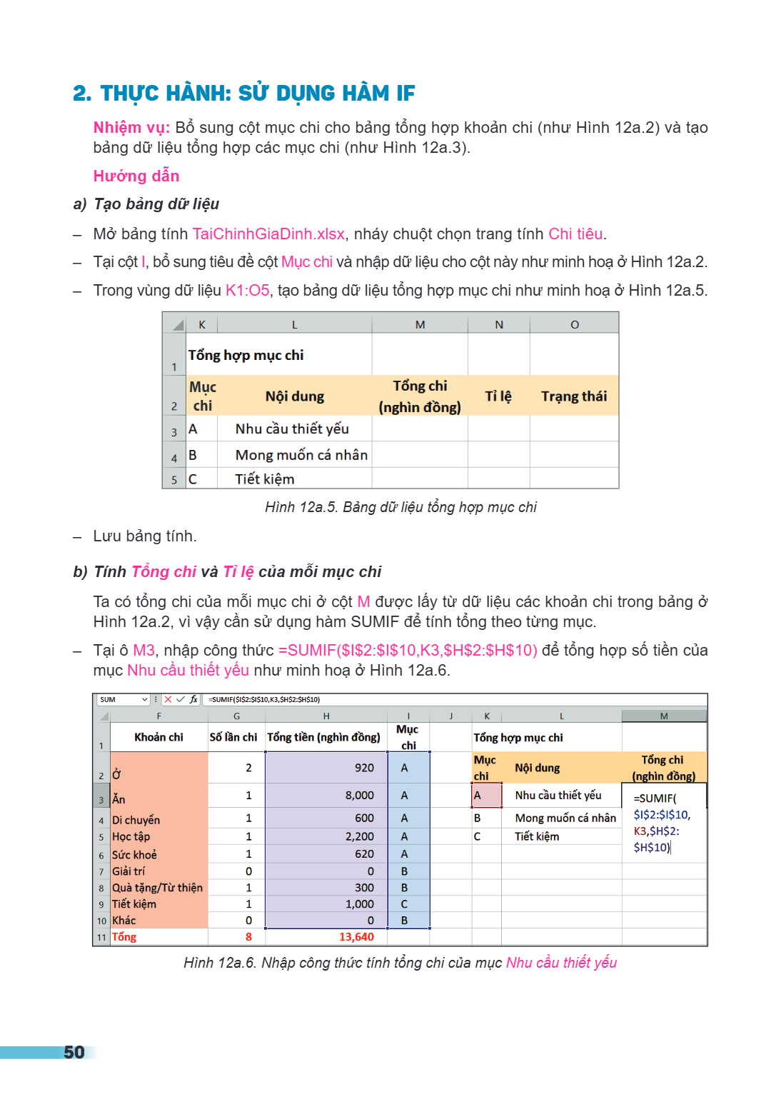2. THỰC HÀNH: SỬ DỤNG HÀM IF Nhiệm vụ: Bổ sung cột mục chi cho bảng tổng hợp khoản chi (như Hình 12a.2) và tạo bảng dữ liệu tổng hợp các mục chi (như Hình 12a.3