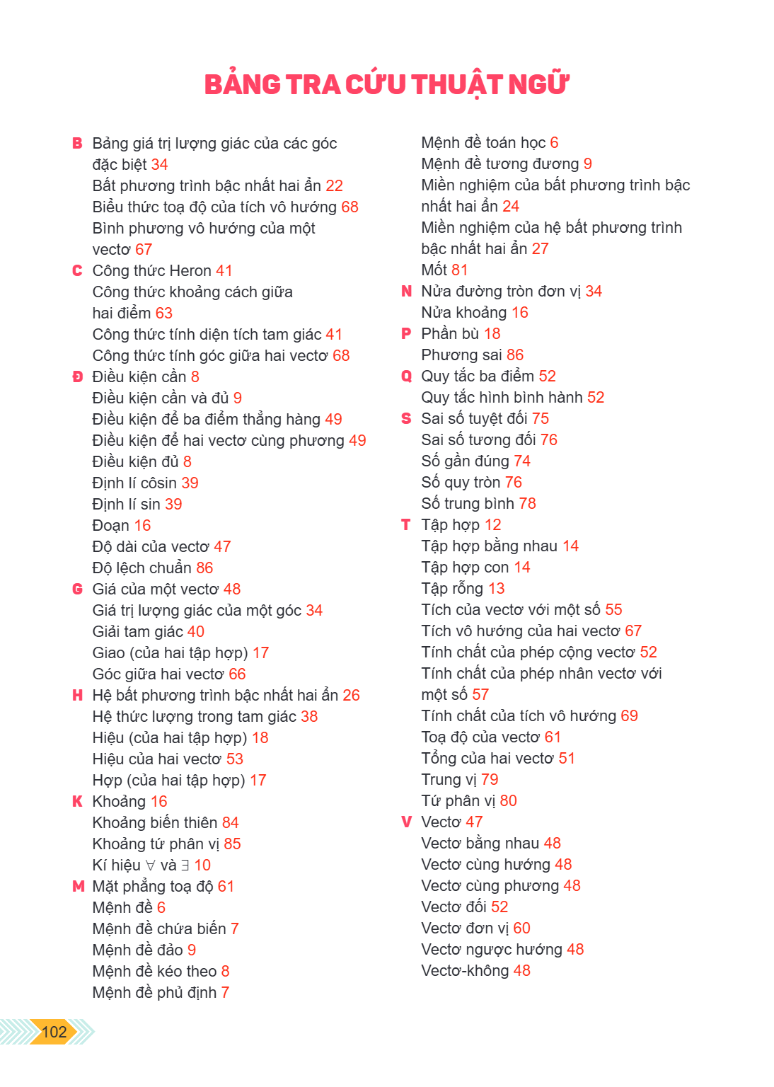 Trang 102