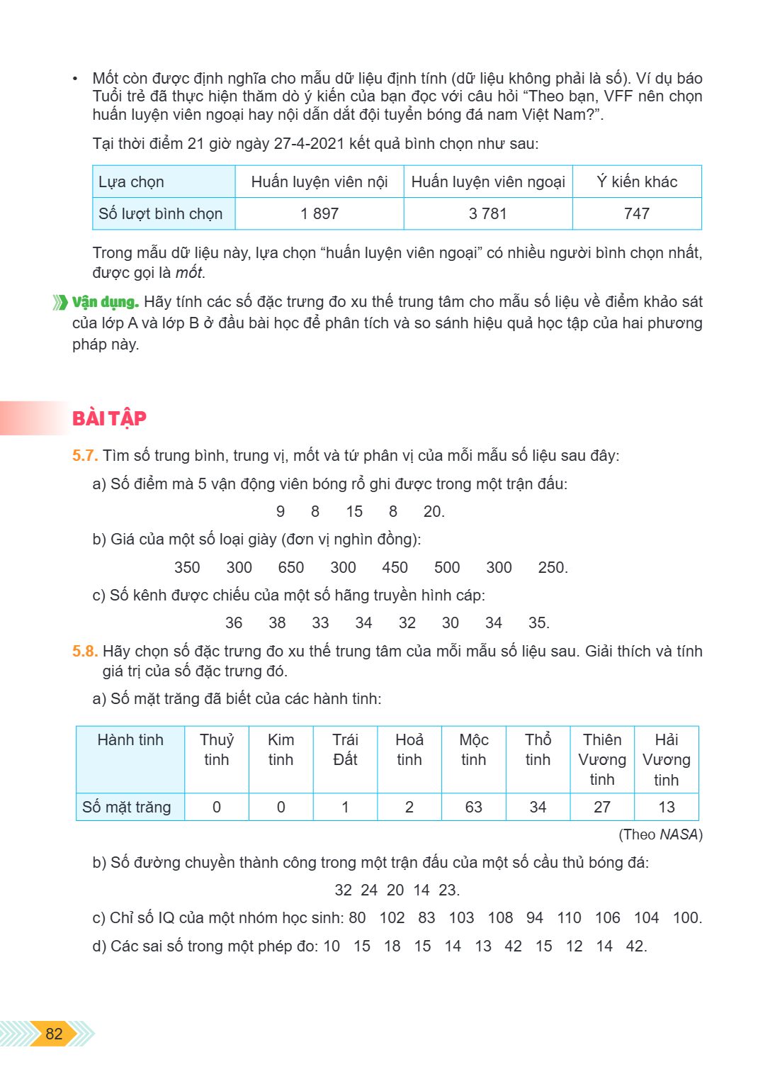 Mốt còn được định nghĩa cho mẫu dữ liệu định tính (dữ liệu không phải là số). Ví dụ báo Tuổi trẻ đã thực hiện thăm dò ý kiến của bạn đọc với câu hỏi "Theo bạn, 