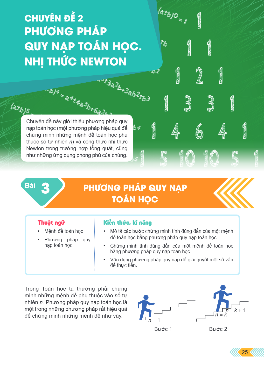 CHUYÊN ĐỀ 2 PHƯƠNG PHÁP QUY NẠP TOÁN HỌC. NHỊ THỨC NEWTON Chuyên đề này giới thiệu phương pháp quy nạp toán học (một phương pháp hiệu quả để chứng minh những mệ