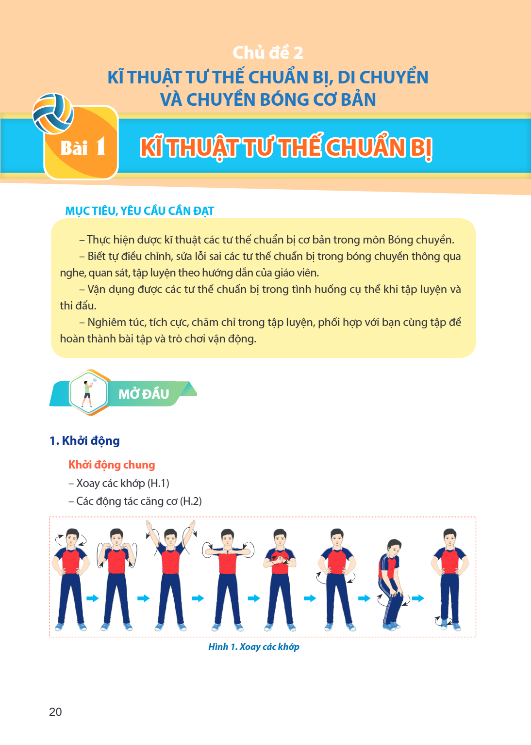 Chủ đề 2 KĨ THUẬT TƯ THẾ CHUẨN BỊ, DI CHUYỂN VÀ CHUYỀN BÓNG CƠ BẢN Bài 1. Kĩ thuật tư thế chuẩn bị MỤC TIÊU, YÊU CẦU CẦN ĐẠT – Thực hiện được kĩ thuật các tư th