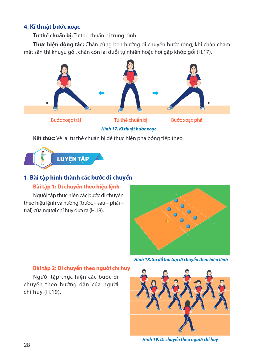 4. Kĩ thuật bước xoạc Tư thế chuẩn bị: Tư thế chuẩn bị trung bình. Thực hiện động tác: Chân cùng bên hướng di chuyển bước rộng, khi chân chạm mặt sân thì khuỵu 
