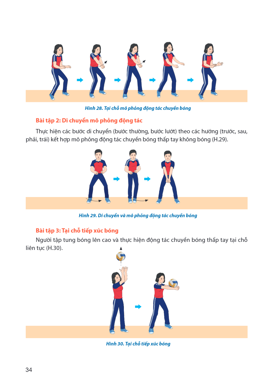 Hình 28. Tại chỗ mô phỏng động tác chuyền bóng Bài tập 2: Di chuyển mô phỏng động tác Thực hiện các bước di chuyển (bước thường, bước lướt) theo các hướng (trướ