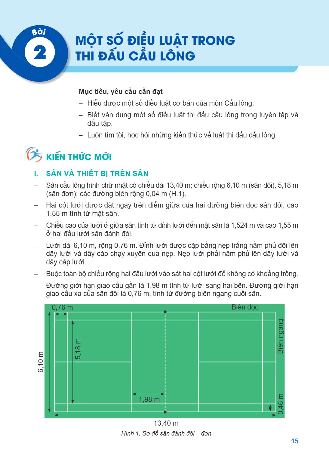Bài 2. Một số điều luật trong thi đấu cầu lông Mục tiêu, yêu cầu cần đạt Hiểu được một số điều luật cơ bản của môn Cầu lông. Biết vận dụng một số điều luật thi 