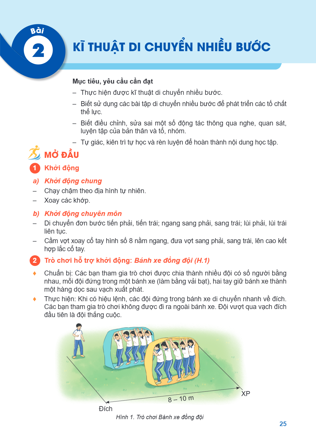Bài 2. Kĩ thuật di chuyển nhiều bước Mục tiêu, yêu cầu cần đạt Thực hiện được kĩ thuật di chuyển nhiều bước. Biết sử dụng các bài tập di chuyển nhiều bước để ph