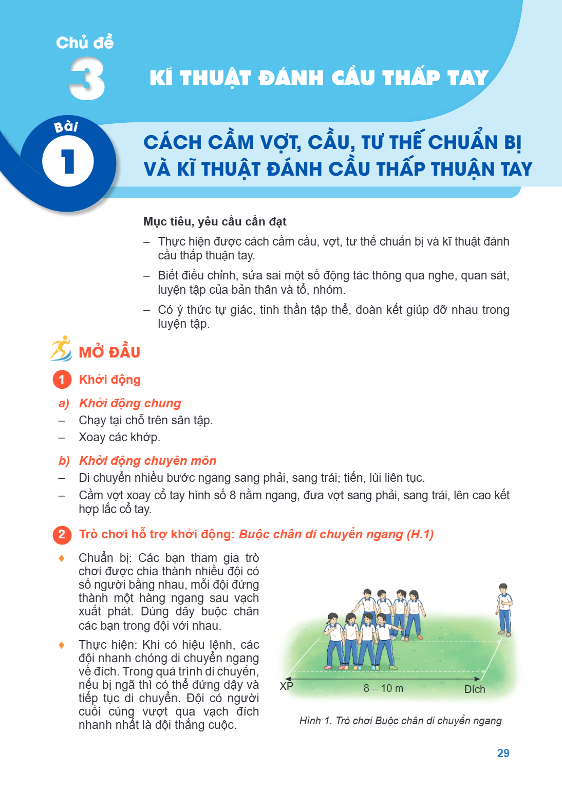 Chủ đề 3. Kĩ thuật đánh cầu thấp tay Bài 1. Cách cầm vợt, cầu, tư thế chuẩn bị và kĩ thuật đánh cầu thấp thuận tay Mục tiêu, yêu cầu cần đạt – Thực hiện được cá