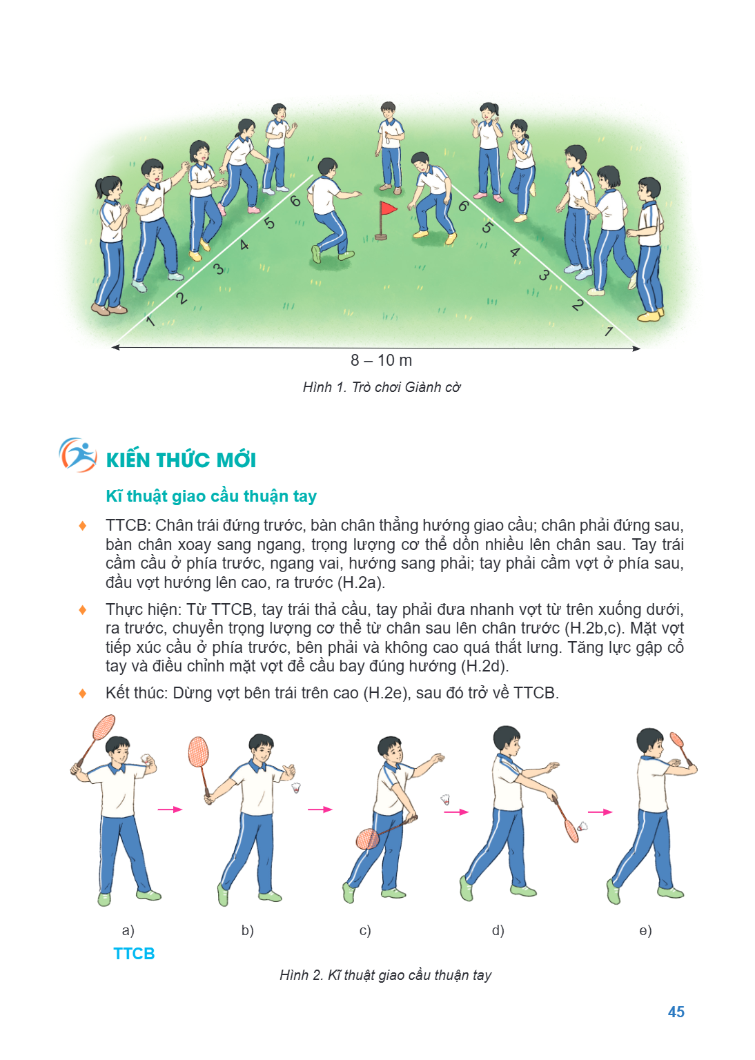 8 - 10 m Hình 1. Trò chơi Giành cờ KIẾN THỨC MỚI Kĩ thuật giao cầu thuận tay ♦ TTCB: Chân trái đứng trước, bàn chân thẳng hướng giao cầu; chân phải đứng sau, bà