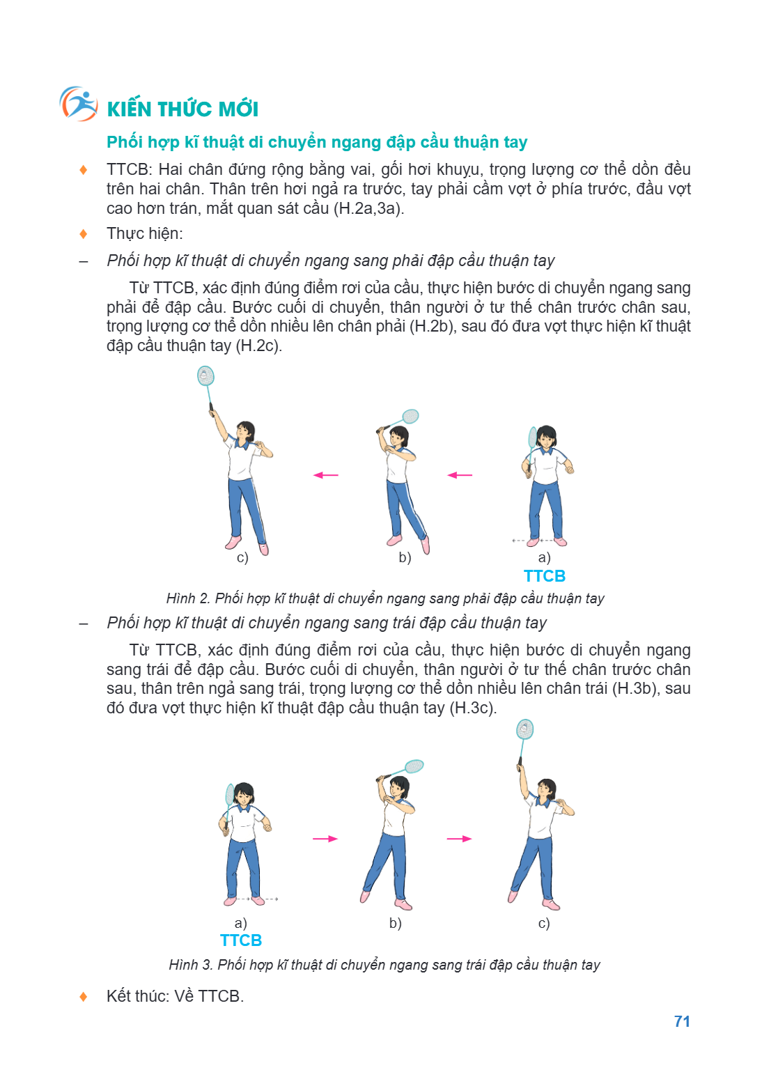 KIẾN THỨC MỚI Phối hợp kĩ thuật di chuyển ngang đập cầu thuận tay ♦ TTCB: Hai chân đứng rộng bằng vai, gối hơi khuỵu, trọng lượng cơ thể dồn đều trên hai chân. 