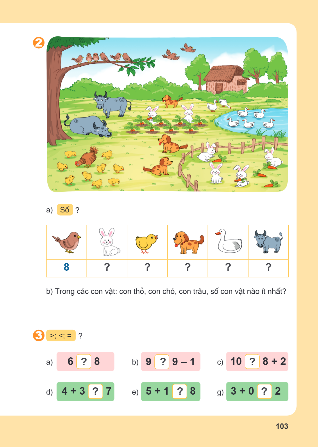 2 a) Số? 8, ?, ?, ?, ?, ? b) Trong các con vật: con thỏ, con chó, con trâu, số con vật nào ít nhất? 3 >; <; = ? a) $6$ ? $8$ b) $9$ ? $9-1$ c) $10$ ? $8+2$ d) $